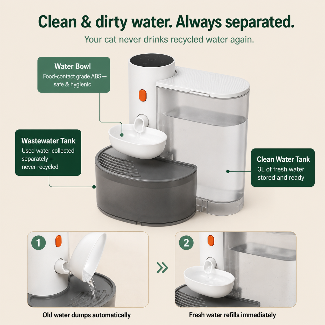 VELTIS™ FreshFlow Self-Refill Cat Fountain