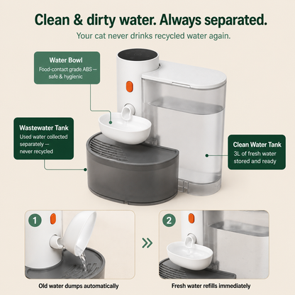 VELTIS™ FreshFlow Self-Refill Cat Fountain