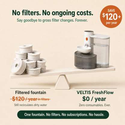 VELTIS™ FreshFlow Self-Refill Cat Fountain